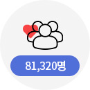 81,320명