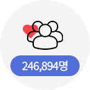 246,894명